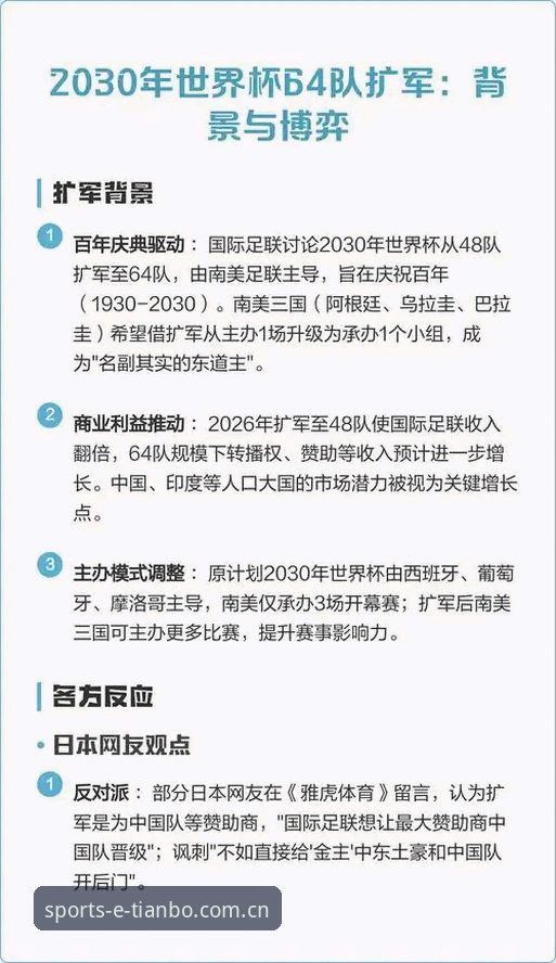 资深体育迷分享：世界杯扩军66队，中国足球的春天真的要来了？在天宝博体育的观赛思考