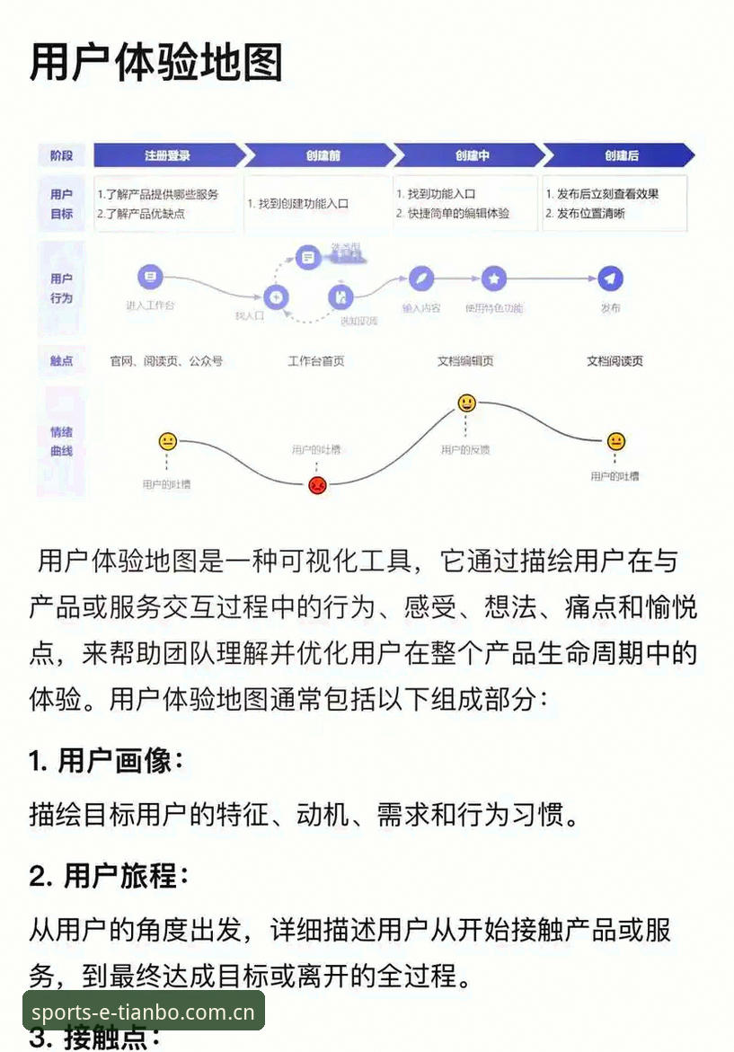 天宝博体育2025最新动态深度分析：平台升级与用户体验全面解析